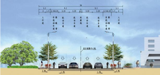 新園路、機(jī)場(chǎng)一街跨港子河橋梁工程橋梁靜載、動(dòng)載檢測(cè)項(xiàng)目的詢(xún)價(jià)公告